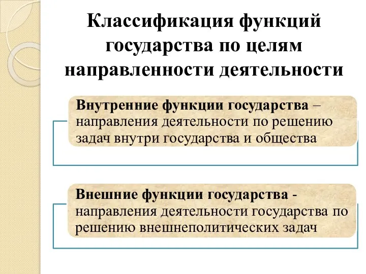 Классификация функций государства по целям направленности деятельности