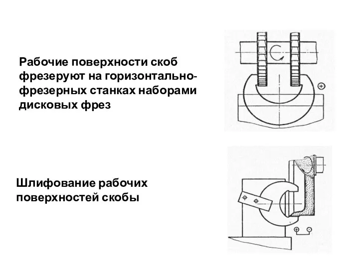 Рабочие поверхности скоб фрезеруют на горизонтально-фрезерных станках наборами дисковых фрез Шлифование рабочих поверхностей скобы