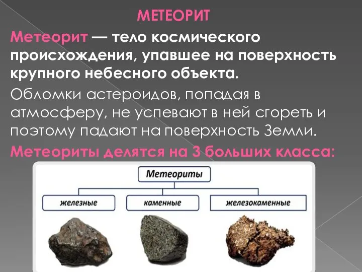 МЕТЕОРИТ Метеорит — тело космического происхождения, упавшее на поверхность крупного небесного