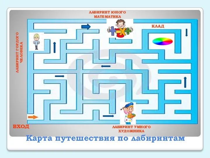 Карта путешествия по лабиринтам ВХОД ЛАБИРИНТ УМНОГО ХУДОЖНИКА ЛАБИРИНТ ГОРДОГО ЧЕЛОВЕКА ЛАБИРИНТ ЮНОГО МАТЕМАТИКА КЛАД ЗНАНИЯ