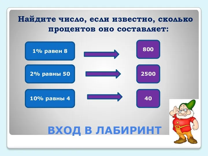 ВХОД В ЛАБИРИНТ Найдите число, если известно, сколько процентов оно составляет: