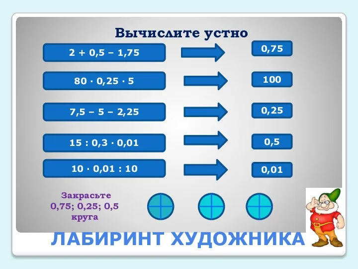 ЛАБИРИНТ ХУДОЖНИКА Вычислите устно 0,75 100 0,25 0,5 0,01 2 +