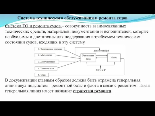 Система ТО и ремонта судов – совокупность взаимосвязанных технических средств, материалов,