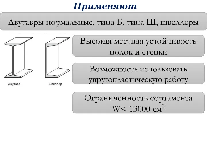 Применяют Двутавры нормальные, типа Б, типа Ш, швеллеры Высокая местная устойчивость