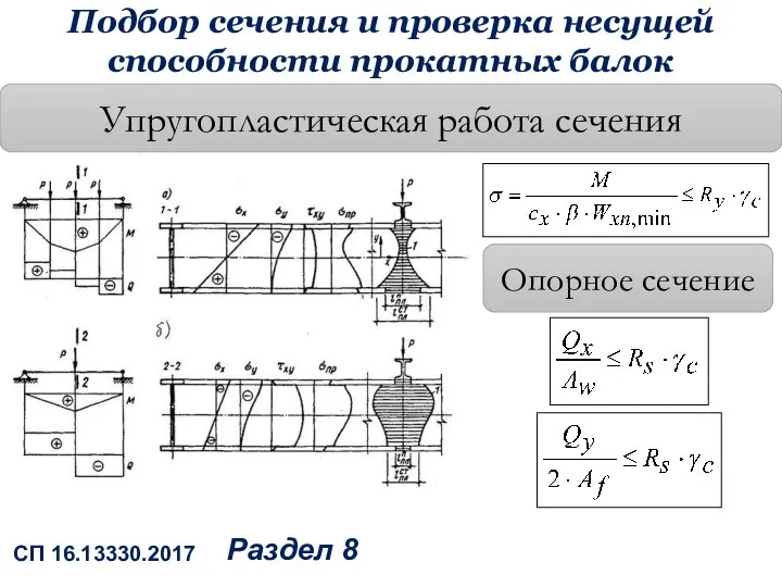 Подбор сечения и проверка несущей способности прокатных балок Упругопластическая работа сечения