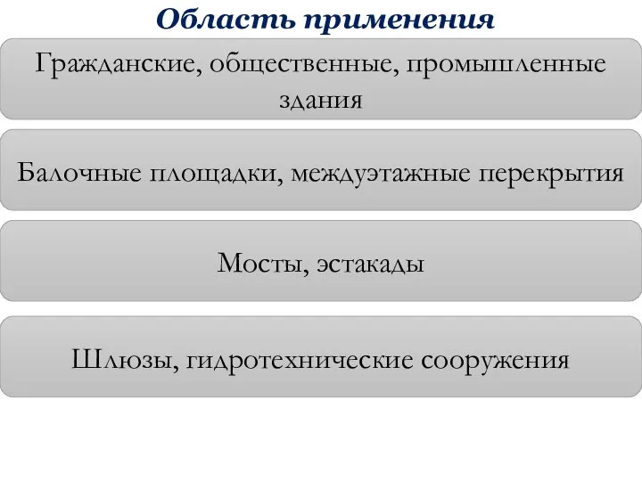 Область применения Гражданские, общественные, промышленные здания Балочные площадки, междуэтажные перекрытия Мосты, эстакады Шлюзы, гидротехнические сооружения