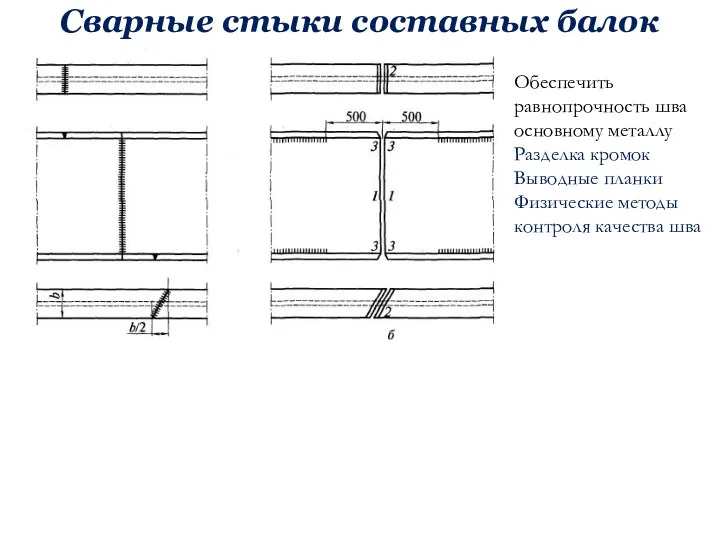 Сварные стыки составных балок Обеспечить равнопрочность шва основному металлу Разделка кромок