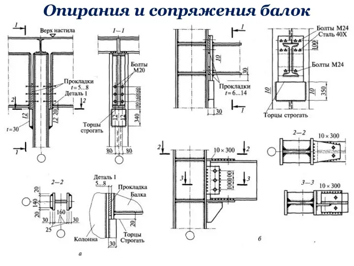 Опирания и сопряжения балок