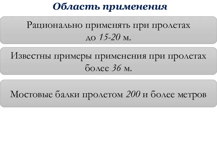 Область применения Рационально применять при пролетах до 15-20 м. Известны примеры