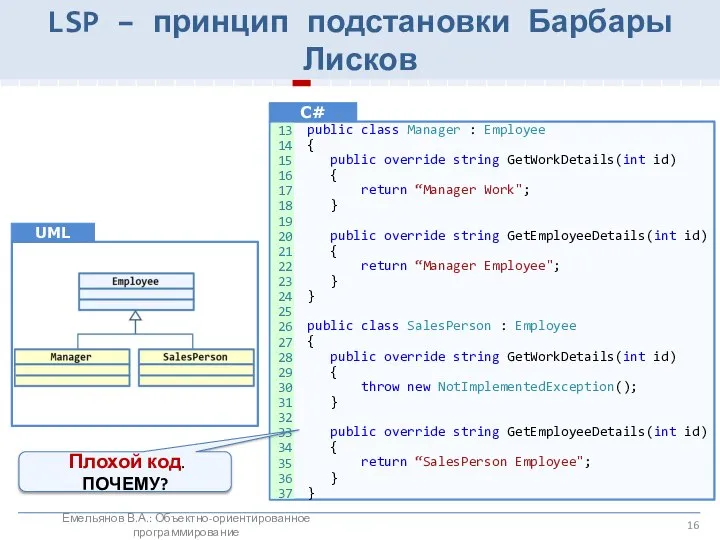 LSP – принцип подстановки Барбары Лисков public class Manager : Employee