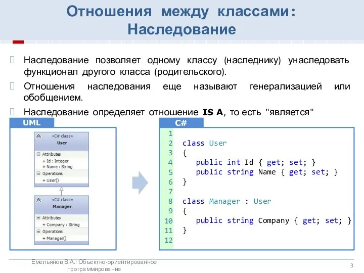 Отношения между классами: Наследование Емельянов В.А.: Объектно-ориентированное программирование Наследование позволяет одному