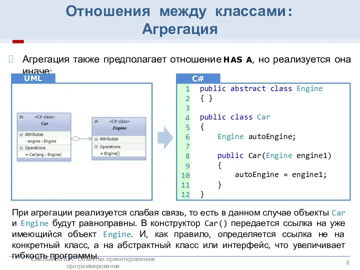 Отношения между классами: Агрегация Емельянов В.А.: Объектно-ориентированное программирование Агрегация также предполагает