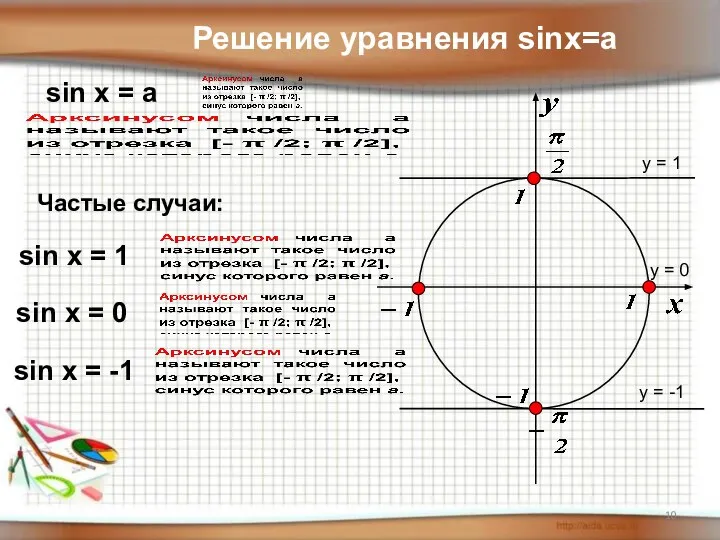 y = 1 y = 0 y = -1 Решение уравнения