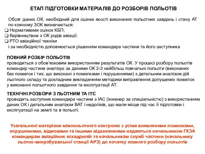 ЕТАП ПІДГОТОВКИ МАТЕРІАЛІВ ДО РОЗБОРІВ ПОЛЬОТІВ Обсяг даних ОК, необхідний для