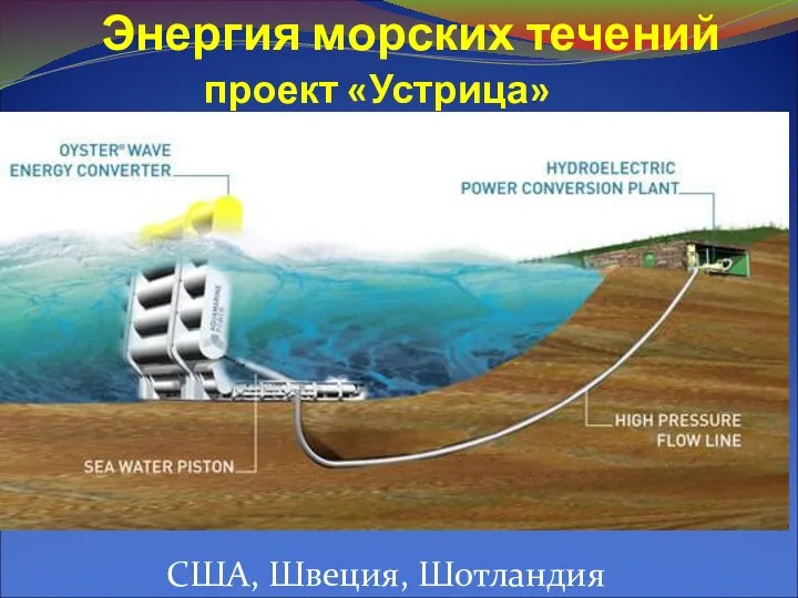 Энергия морских течений проект «Устрица» США, Швеция, Шотландия