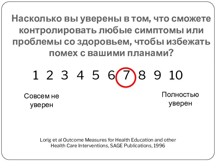 Насколько вы уверены в том, что сможете контролировать любые симптомы или