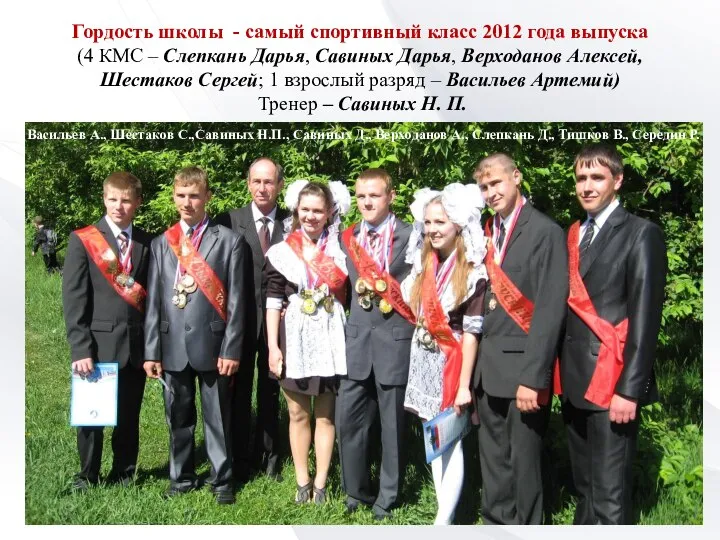 Гордость школы - самый спортивный класс 2012 года выпуска (4 КМС