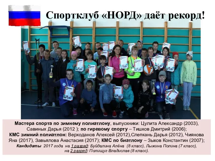 Спортклуб «НОРД» даёт рекорд! Мастера спорта по зимнему полиатлону, выпускники: Цулита