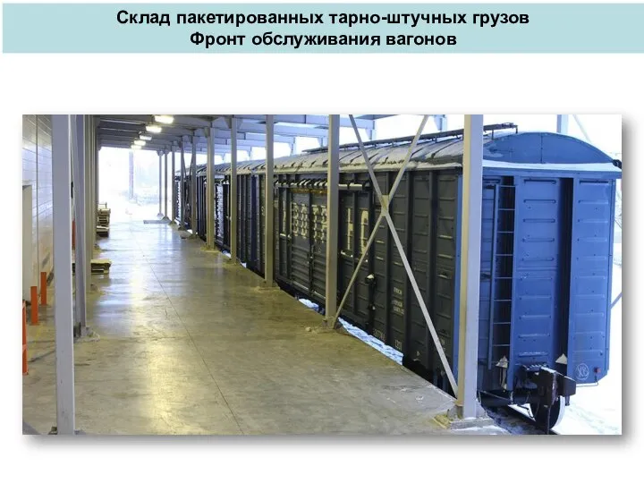 Склад пакетированных тарно-штучных грузов Фронт обслуживания вагонов