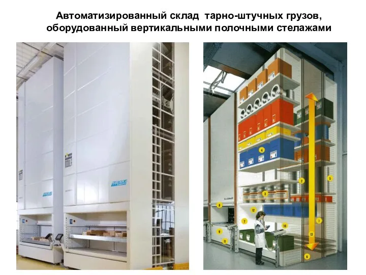 Автоматизированный склад тарно-штучных грузов, оборудованный вертикальными полочными стелажами