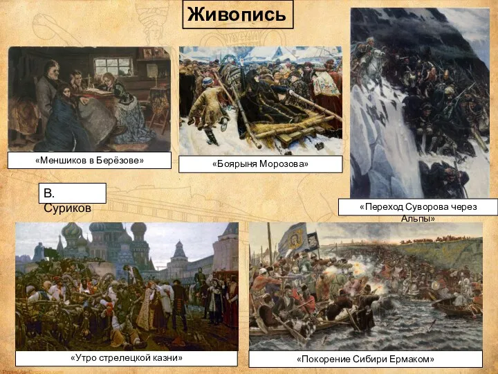 Живопись В. Суриков «Утро стрелецкой казни» «Меншиков в Берёзове» «Боярыня Морозова»