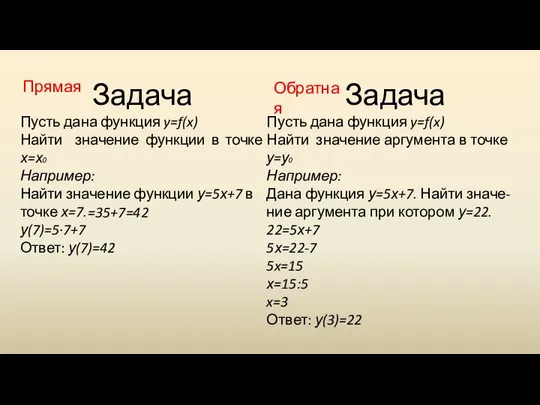 Задача Пусть дана функция y=f(x) Найти значение функции в точке х=х0