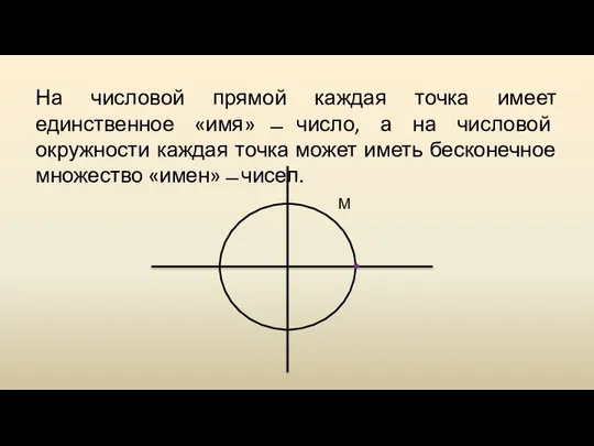 На числовой прямой каждая точка имеет единственное «имя» ̶ число, а