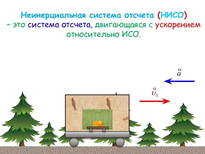 Неинерциальная система отсчета (НИСО) – это система отсчета, двигающаяся с ускорением относительно ИСО.