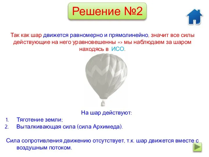 На шар действуют: Тяготение земли; Выталкивающая сила (сила Архимеда). Сила сопротивления