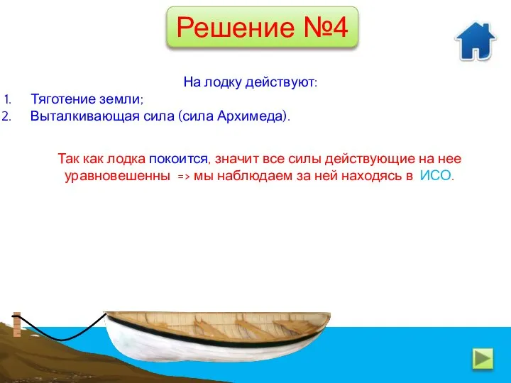 На лодку действуют: Тяготение земли; Выталкивающая сила (сила Архимеда). Так как