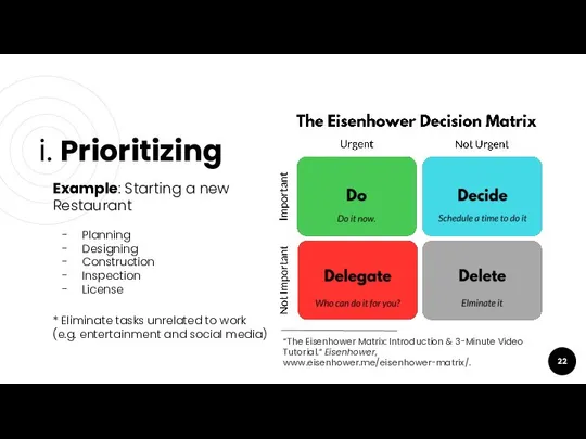 i. Prioritizing Example: Starting a new Restaurant Planning Designing Construction Inspection