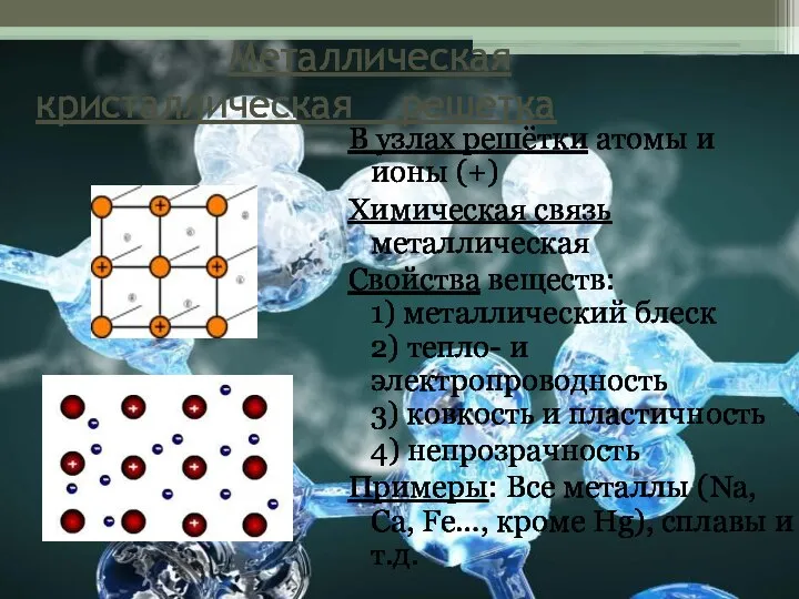 Металлическая кристаллическая решётка В узлах решётки атомы и ионы (+) Химическая