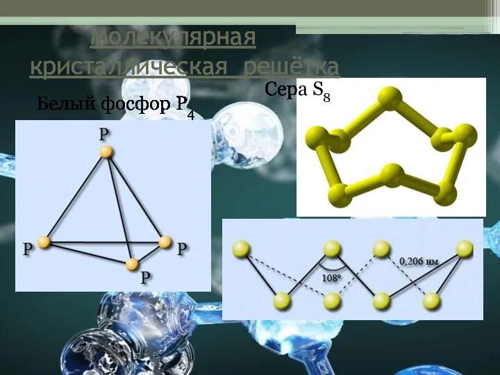 Молекулярная кристаллическая решётка Белый фосфор Р4 Сера S8