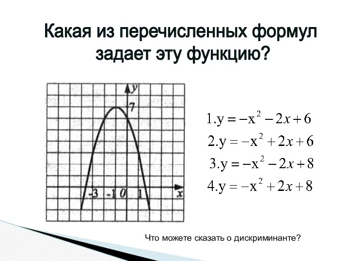 Какая из перечисленных формул задает эту функцию? Что можете сказать о дискриминанте?