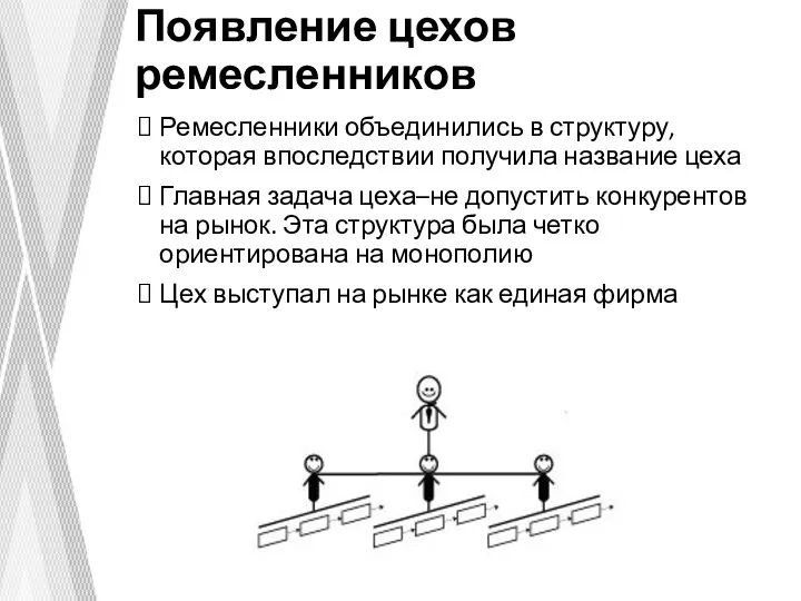 Появление цехов ремесленников Ремесленники объединились в структуру, которая впоследствии получила название