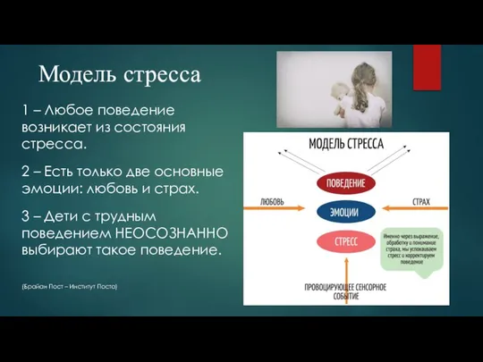 Модель стресса 1 – Любое поведение возникает из состояния стресса. 2