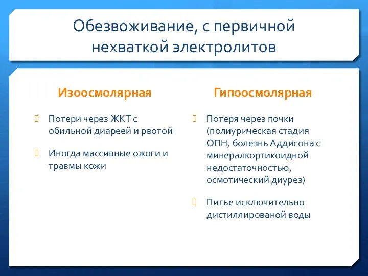 Обезвоживание, с первичной нехваткой электролитов Изоосмолярная Потери через ЖКТ с обильной