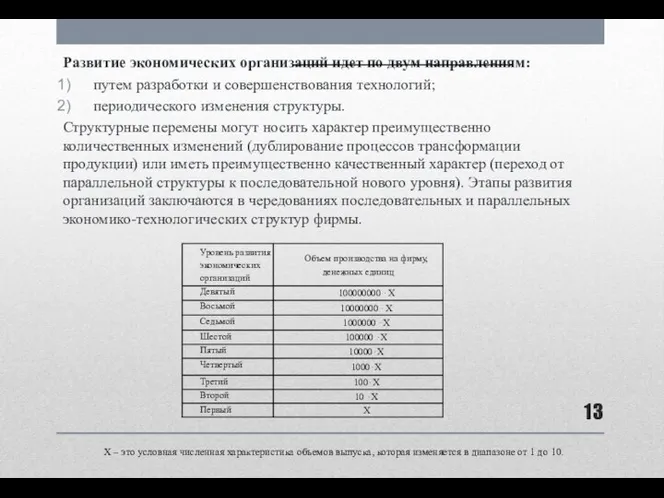 Развитие экономических организаций идет по двум направлениям: путем разработки и совершенствования