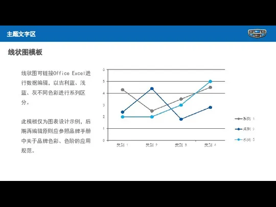 线状图模板 线状图可链接Office Excel进行数据编辑，以吉利蓝、浅蓝、灰不同色彩进行系列区分。 此模板仅为图表设计示例，后期再编辑原则应参照品牌手册中关于品牌色彩、色阶的应用规范。 主题文字区