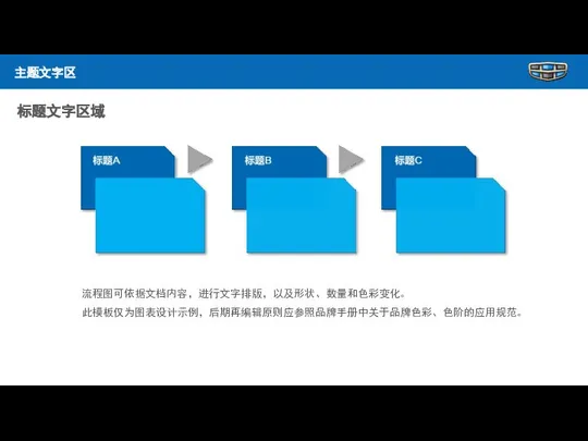 流程图可依据文档内容，进行文字排版，以及形状、数量和色彩变化。 此模板仅为图表设计示例，后期再编辑原则应参照品牌手册中关于品牌色彩、色阶的应用规范。 标题文字区域 主题文字区