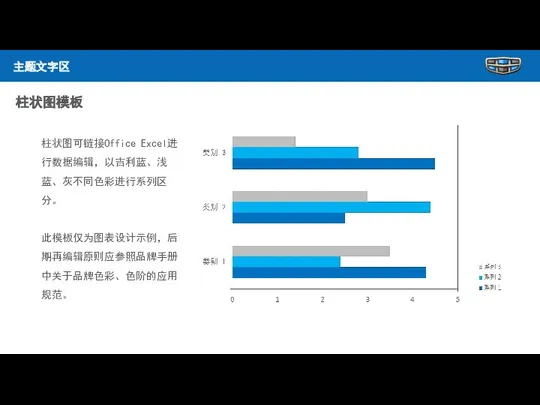 柱状图可链接Office Excel进行数据编辑，以吉利蓝、浅蓝、灰不同色彩进行系列区分。 此模板仅为图表设计示例，后期再编辑原则应参照品牌手册中关于品牌色彩、色阶的应用规范。 柱状图模板 主题文字区