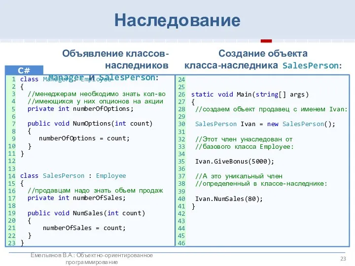 Наследование class Manager : Employee { //менеджерам необходимо знать кол-во //имеющихся