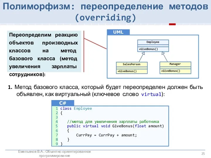 Полиморфизм: переопределение методов (overriding) Переопределим реакцию объектов производных классов на метод