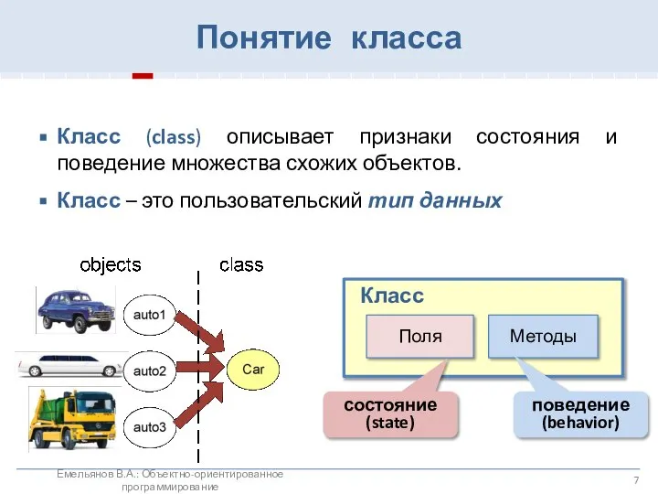 Понятие класса Класс (class) описывает признаки состояния и поведение множества схожих