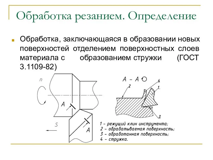 Обработка резанием. Определение Обработка, заключающаяся в образовании новых поверхностей отделением поверхностных