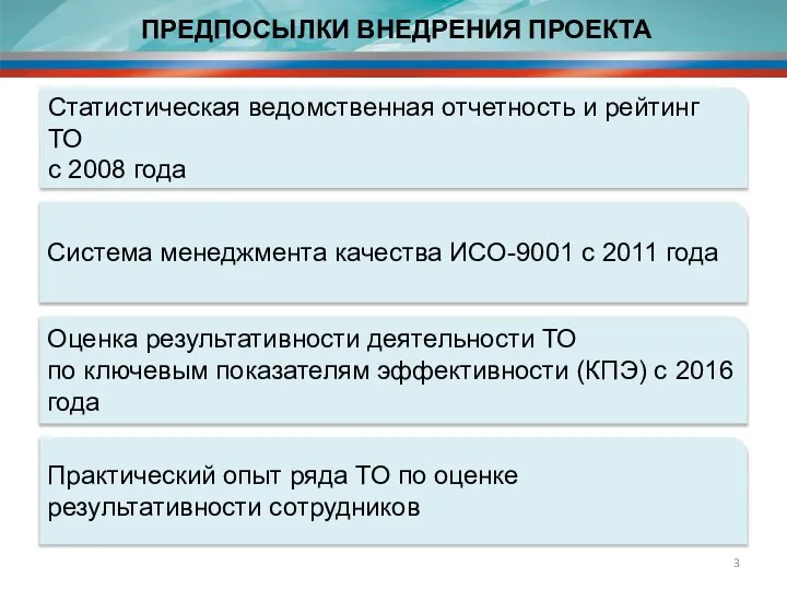 ПРЕДПОСЫЛКИ ВНЕДРЕНИЯ ПРОЕКТА Статистическая ведомственная отчетность и рейтинг ТО с 2008