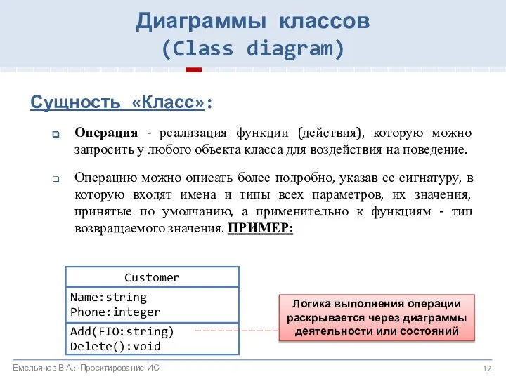 Сущность «Класс»: Операция - реализация функции (действия), которую можно запросить у