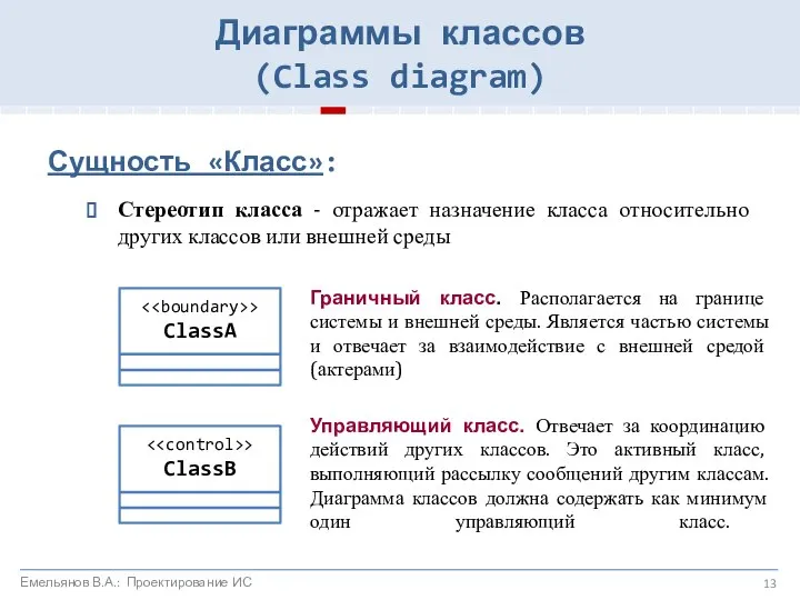 Сущность «Класс»: Стереотип класса - отражает назначение класса относительно других классов