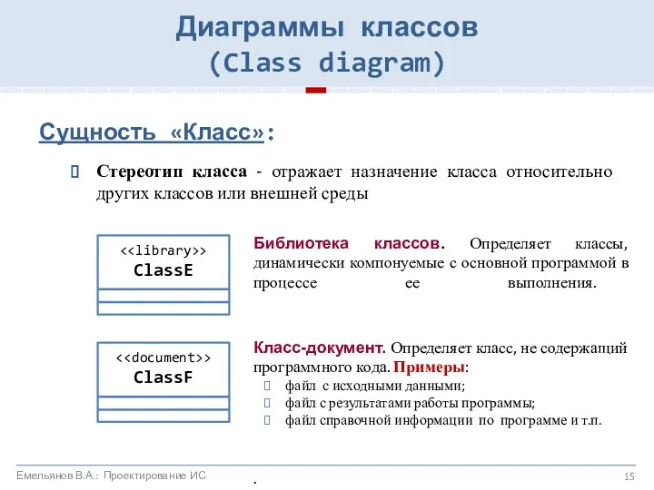 Сущность «Класс»: Стереотип класса - отражает назначение класса относительно других классов