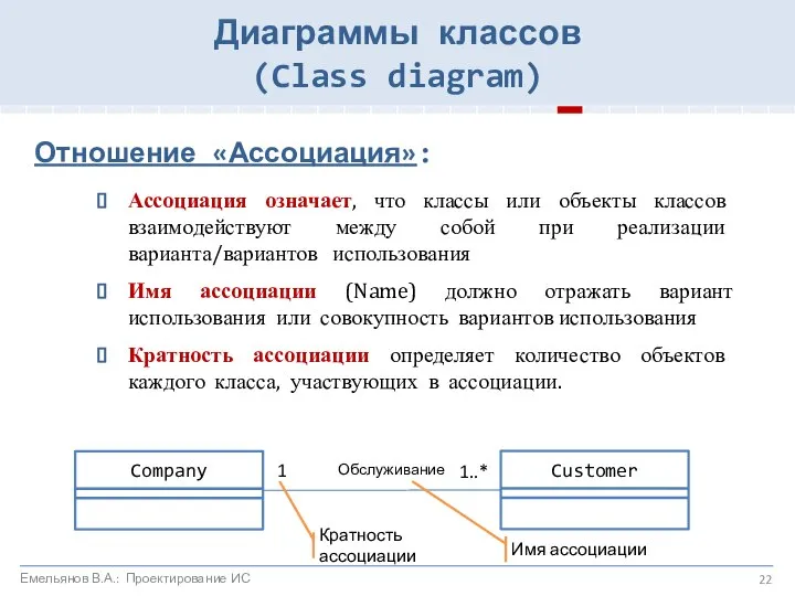 Отношение «Ассоциация»: Ассоциация означает, что классы или объекты классов взаимодействуют между